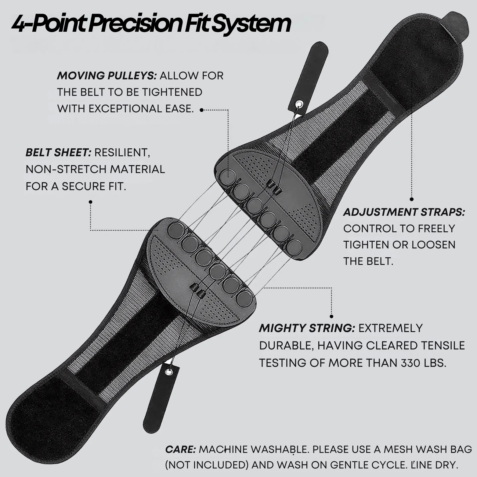 BackHero™ Posture Adjuster